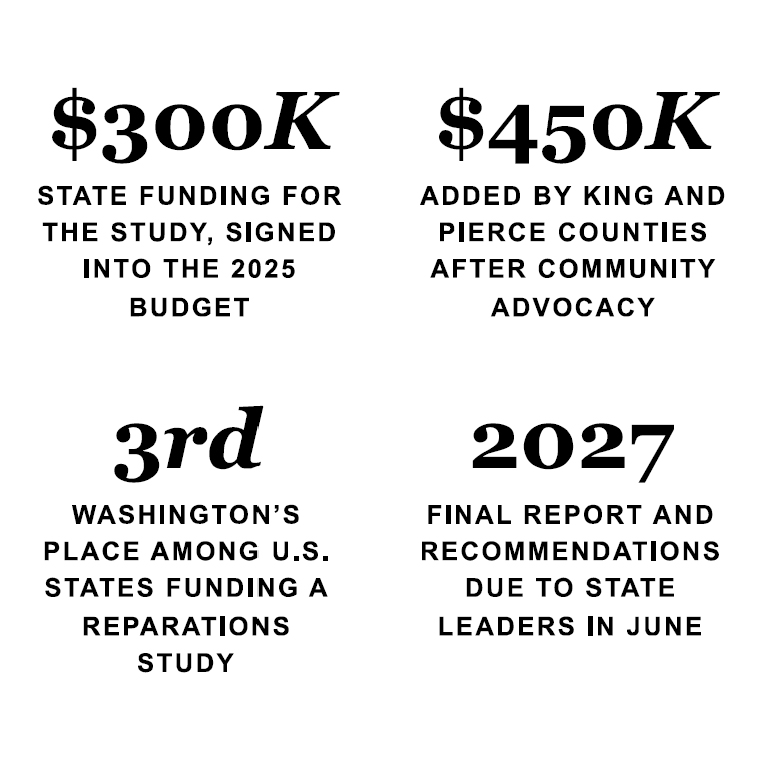Tacoma Residents Invited to Shape State Reparations Study