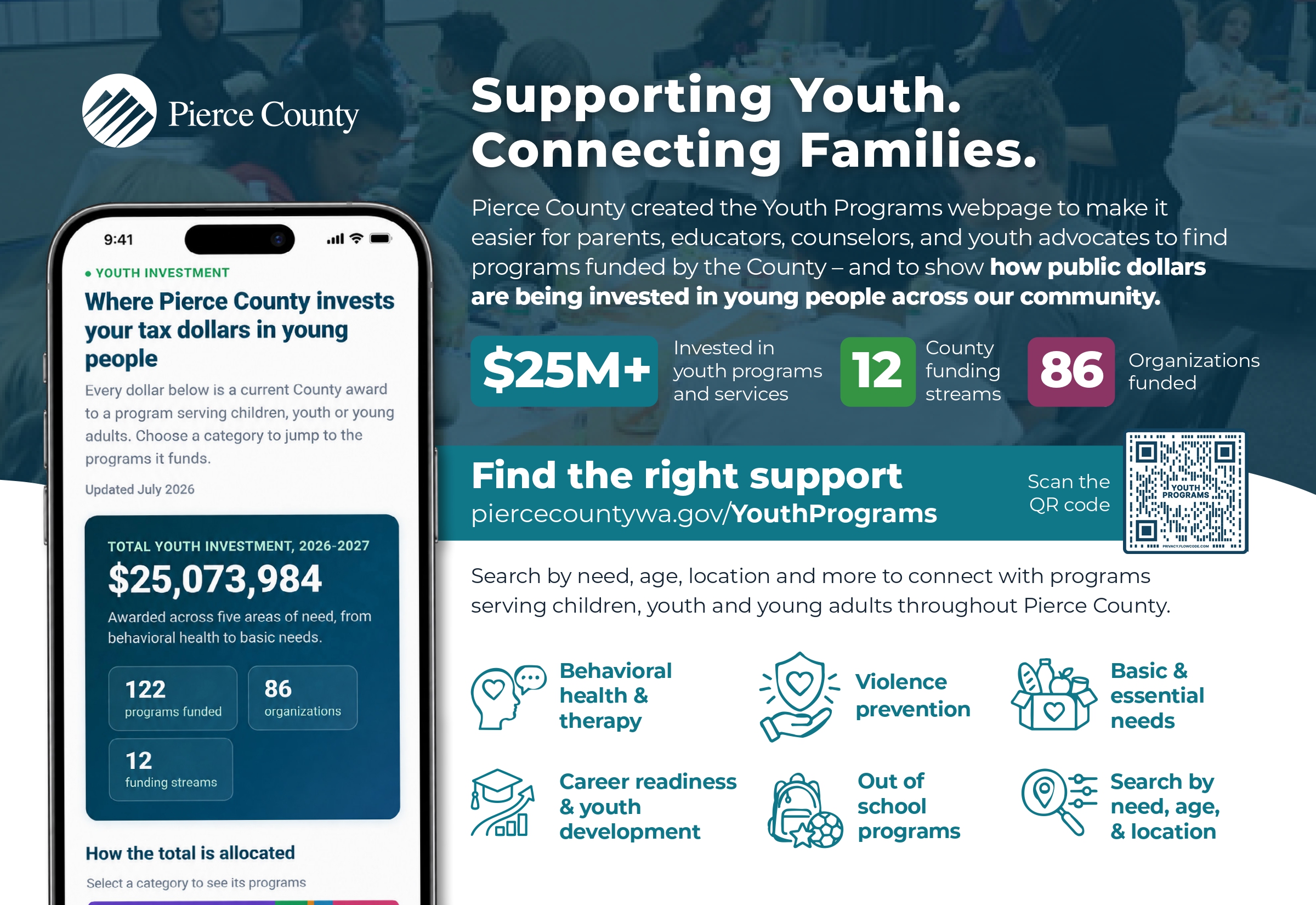 New Youth-Service Directory Launched in Pierce County